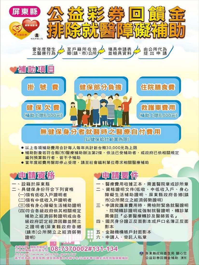 公益彩券回饋金排除就醫障礙補助 請符合資格民眾善加運用