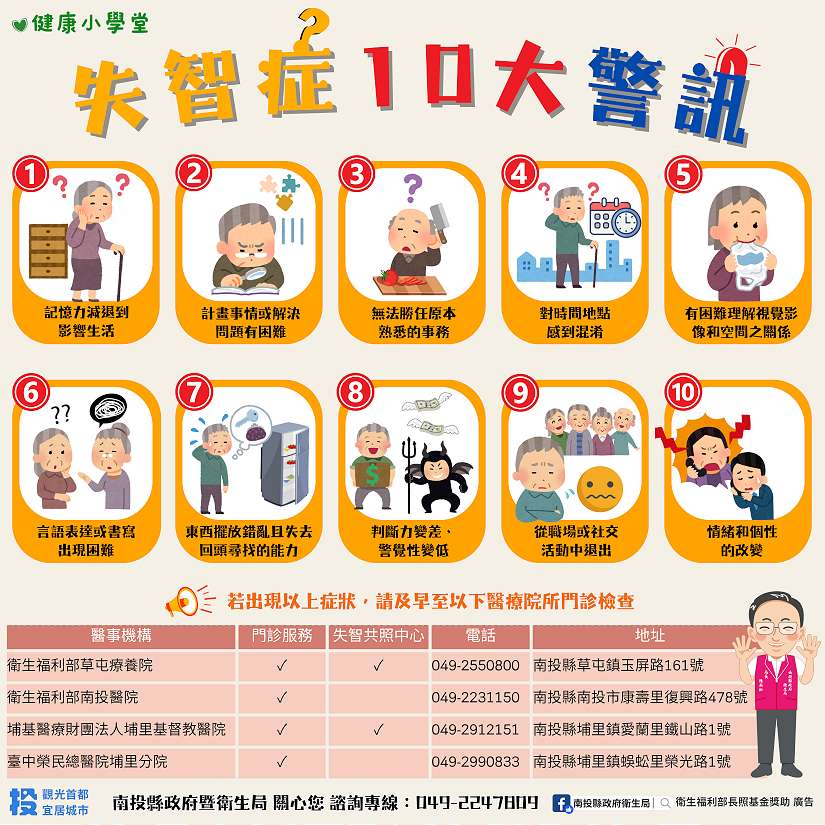 國際失智月,揪你看電影認識失智症