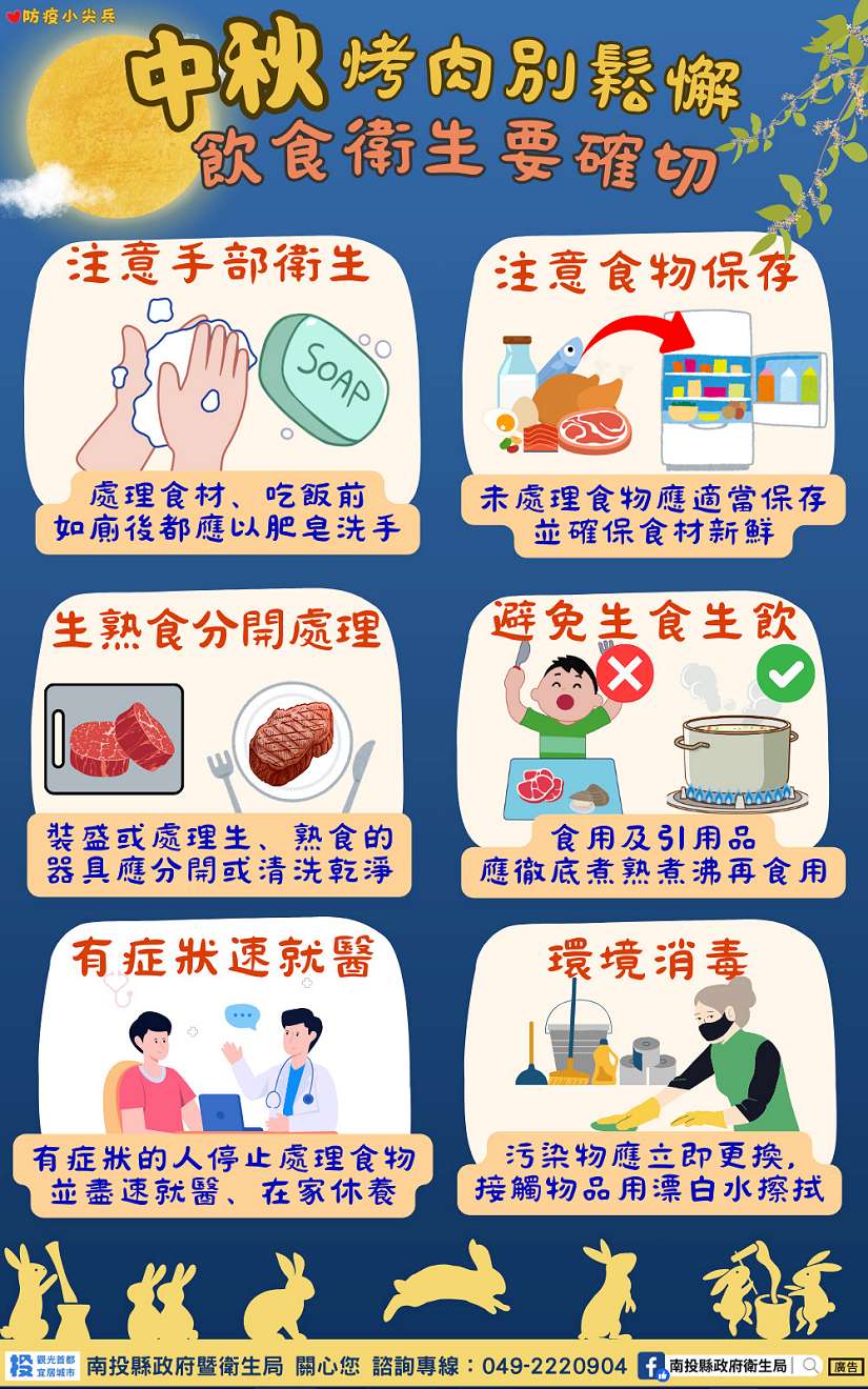 中秋烤肉別鬆懈，飲食衛生要確切